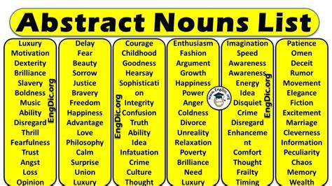 abstract noun list|Abstract Nouns: What They Are and How to Use Them .
